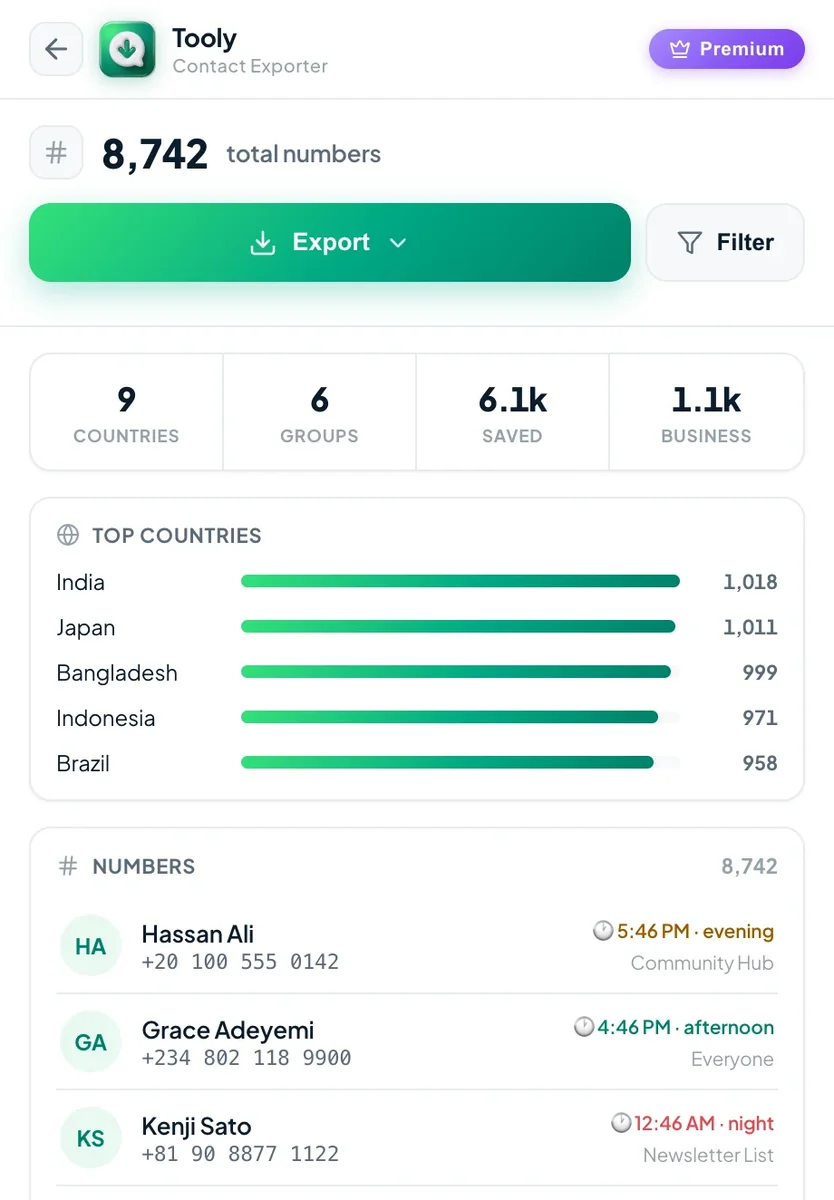 Review your full contact list on the Tooly export screen