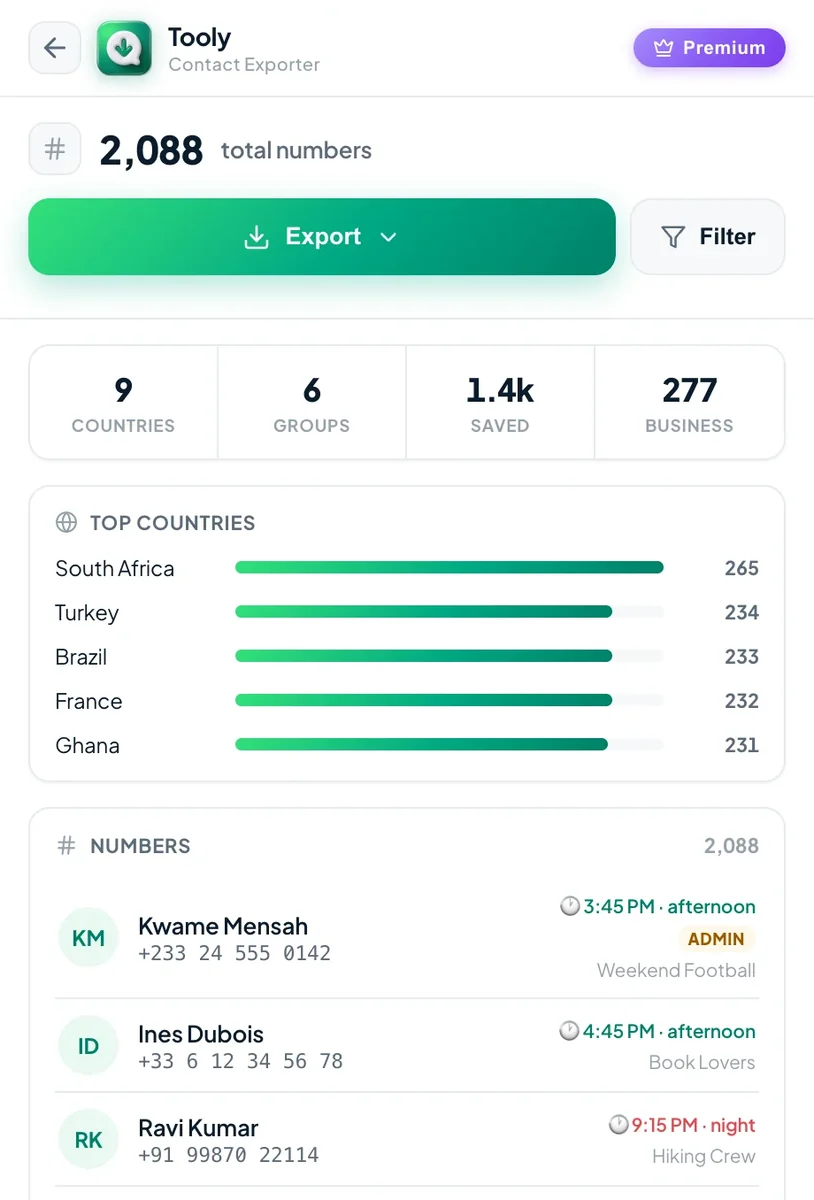 Review the group members on the Tooly export screen