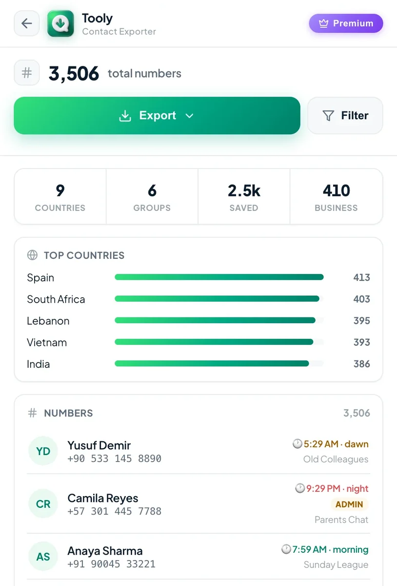 The Tooly export screen showing 3,506 numbers ready to export